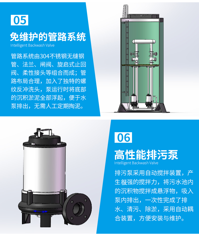 一體(ti) 化預製泵站