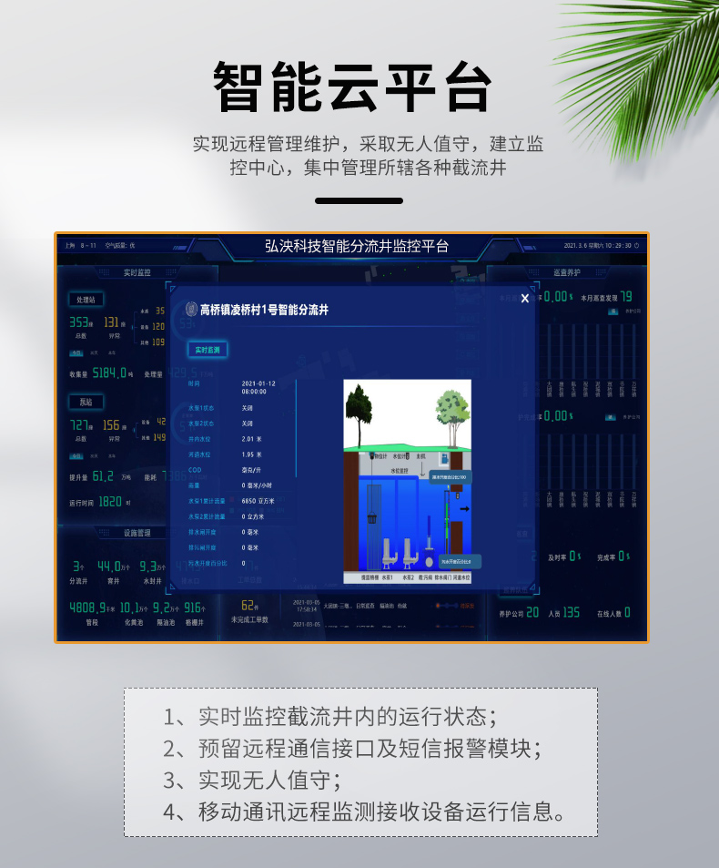 一體(ti) 化截流井