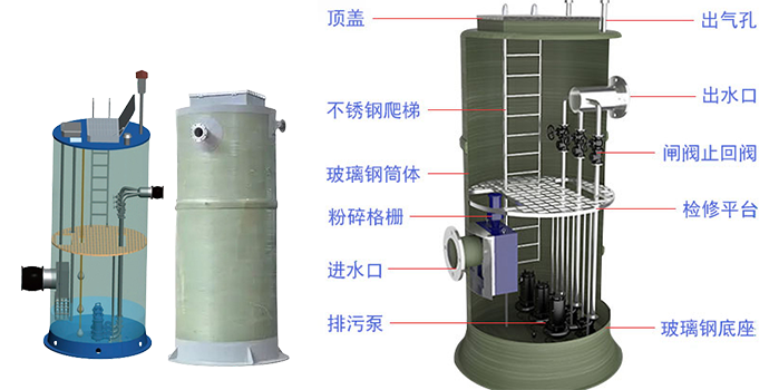 一體(ti) 化排水泵站