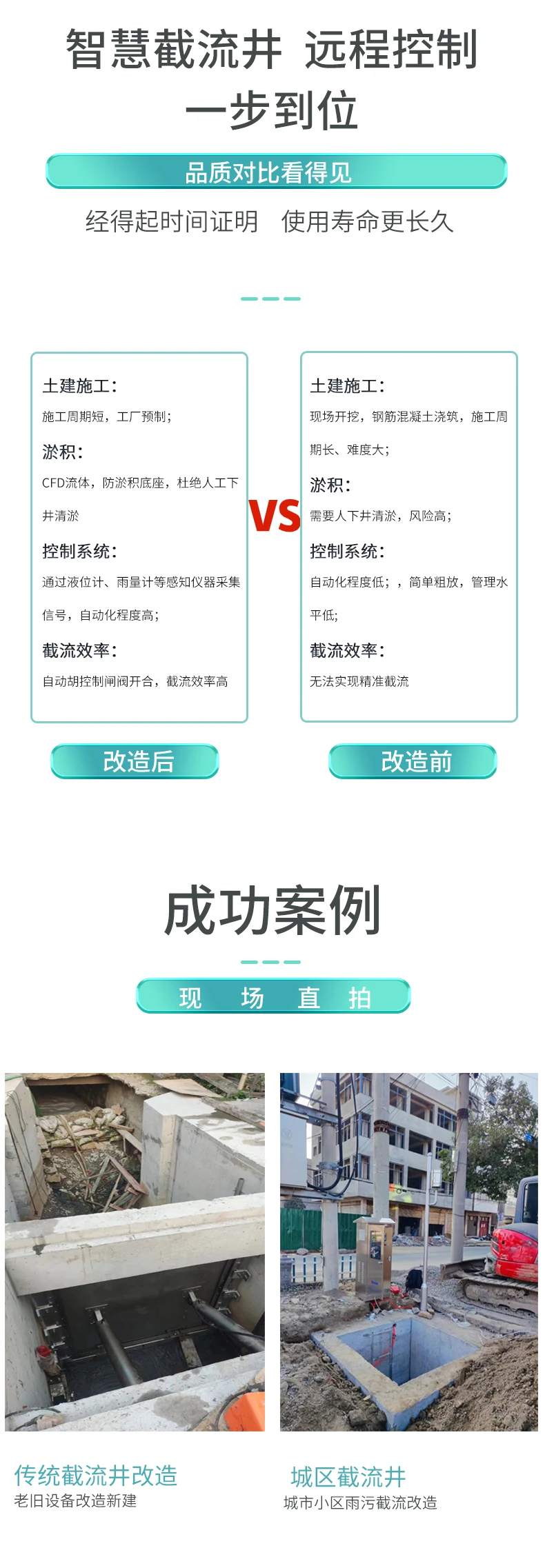 雨汙分流智能化截流井