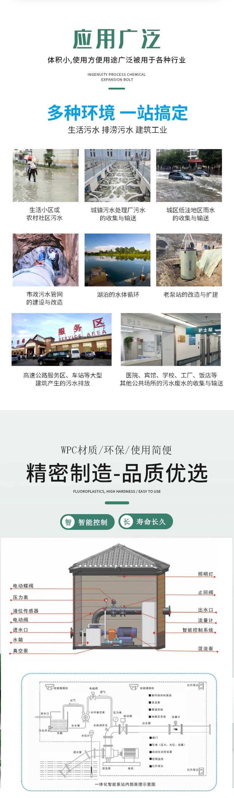 農(nong) 田澆灌泵站(變頻灌溉供水泵房)