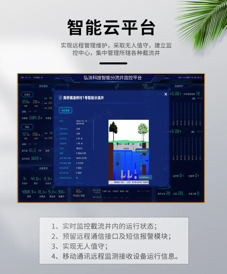 雨汙分流液壓井