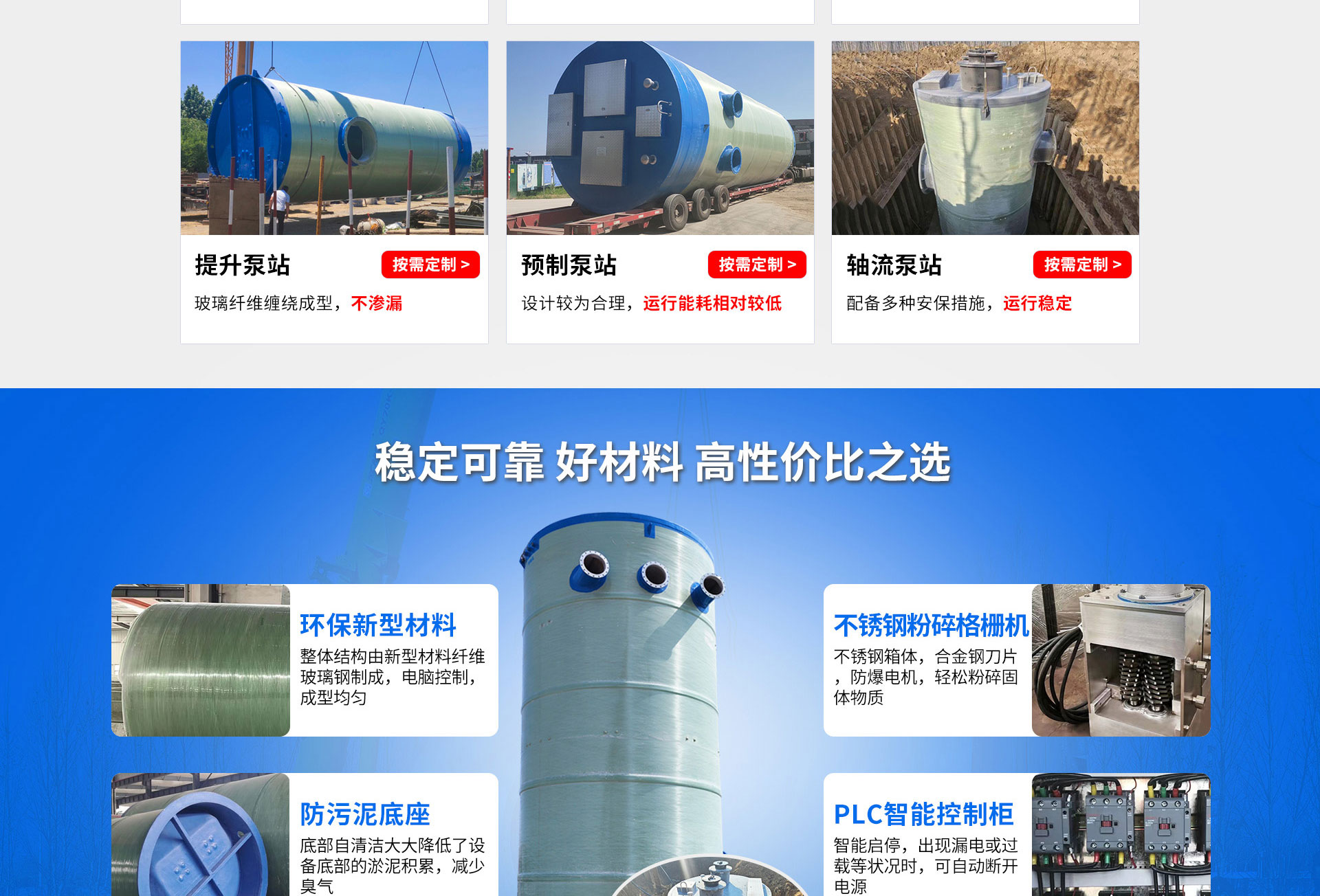 汙水處理18新利娱乐手机版功能概述
